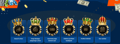 Kazinoning sodiqlik dasturi